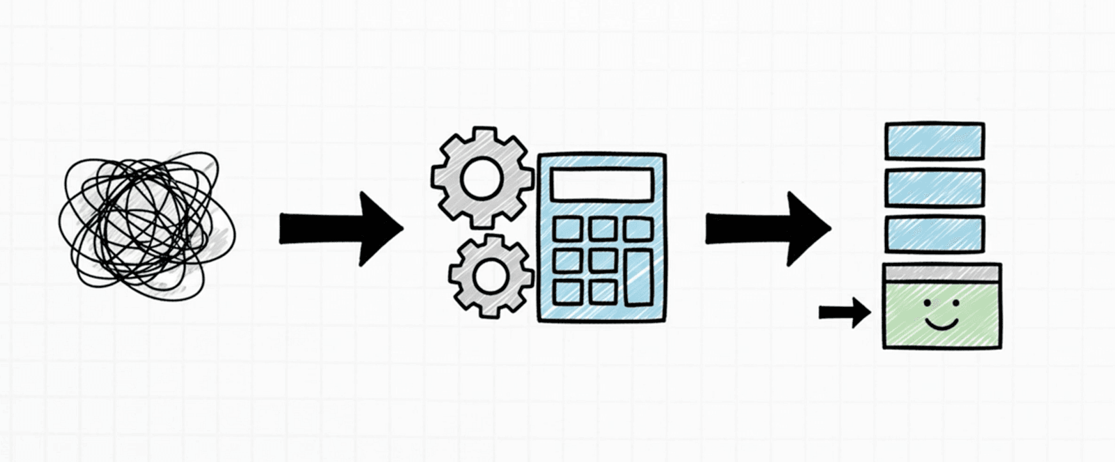 Normalize and Preprocess Data Before Rendering